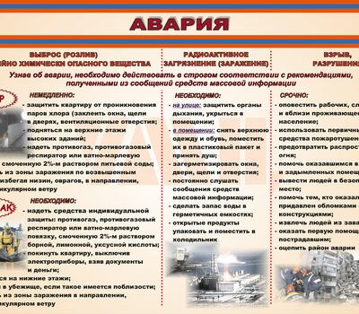 УГОЛОК ГРАЖДАНСКОЙ ЗАЩИТЫ