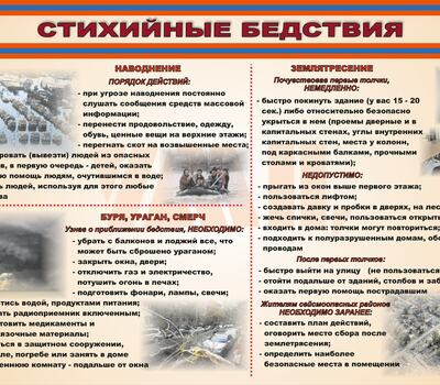 УГОЛОК ГРАЖДАНСКОЙ ЗАЩИТЫ
