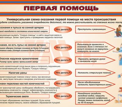 УГОЛОК ГРАЖДАНСКОЙ ЗАЩИТЫ
